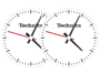 Technics TIME - Twin Pack