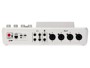 Rode Rodecaster Pro II White